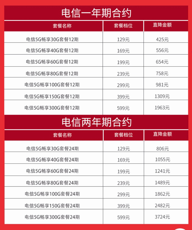 京东11.11迎5G套餐首销，选5G、购优惠、逛京东