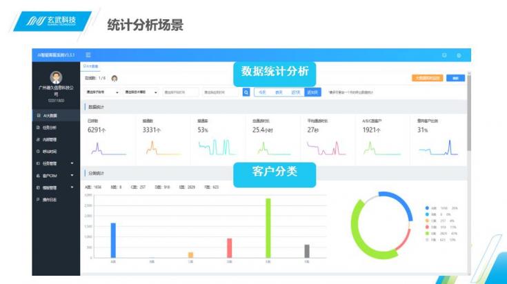 Siri喊你接电话啦 即信揭秘智能语音机器人的“真实身份”