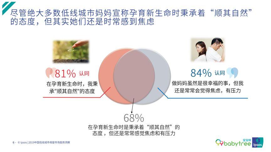 互联网秋季报告:短视频、母婴行业成流量新洼地 宝宝树稳居行业第一