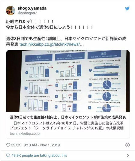 微软日本凭啥每周只上4天班？中国企业用智能OA做得更好……