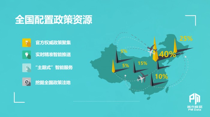 热烈庆祝“策市数据”在第二届中国国际进口博览会上震撼发布