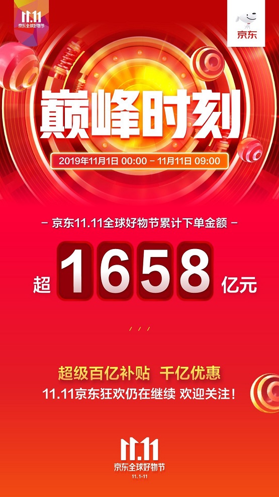 京东双11价格真疯狂，美的4L电饭煲全网最低价只要199元