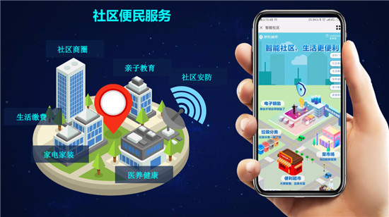 共建5G智能新城 京东郑宇详解“城市操作系统”如何归类万千数据