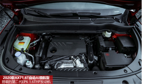 “神仙打架”!东风风神2020款AX7和博越PRO,你更看好哪一个?