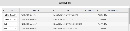 北塔BTSO3.0.4发布，IP地址资源管理功能瞩目