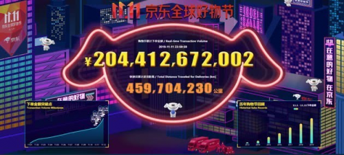 京东11.11超2000亿成绩只是起点 京东手机将开启“造星”计划