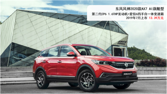 12万,为什么不买空间更大、配置更高的2020款AX7?