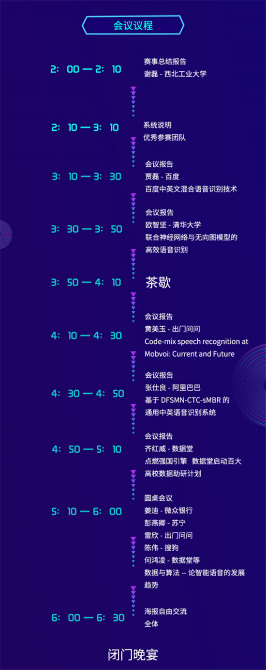 ASRU2019大赛落幕，中英混杂语音识别技术取得新突破