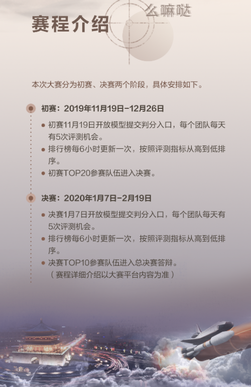 “华为云杯”2019人工智能创新应用大赛报名开启，带你打卡地道西安