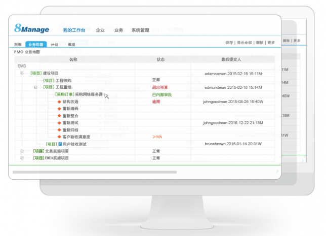 员工or老板在挑选项目管理软件时有什么分别？