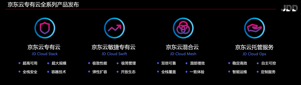 发力云智能时代 京东云携全新版专有云和数字政府解决方案闪耀JDD大会