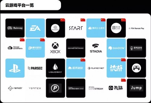 《云游戏发展与趋势报告：未来战略要塞》发布，读懂游戏行业下一站