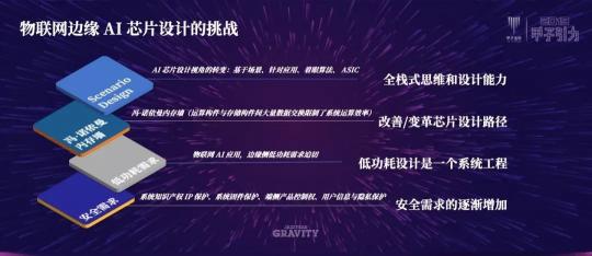 云知声黄伟：物联网环境下的AI芯片大挑战