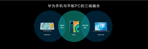 用做手机的思维做电脑，华为笔记本再发新品重塑PC市场格局