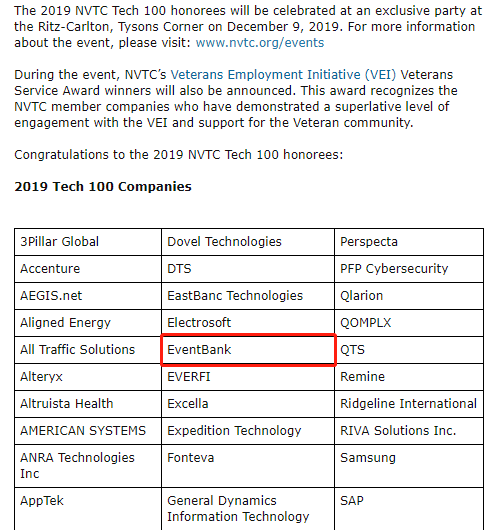 EventBank 荣获北美权威科技奖项 2019 NVTC Tech 100