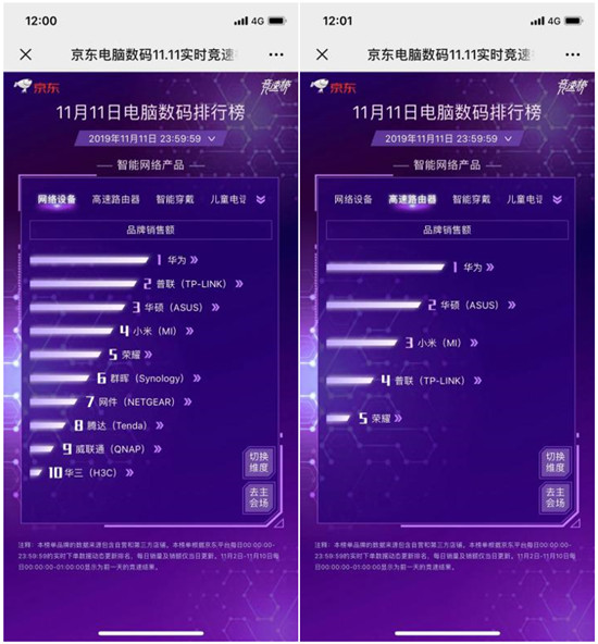 不用换手机也能体验5G网络？华为5G随身WiFi在京东高调首发