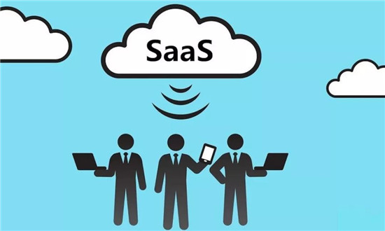 SaaS正迅速成为人力资本管理数字化新常态