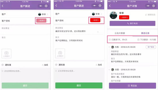 看超级云名片如何解决传统汽车销售四大困局