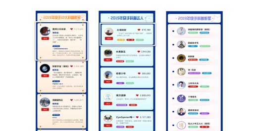 快手教育生态构建知识交流新场景 科普类单一标签页播放量超30亿