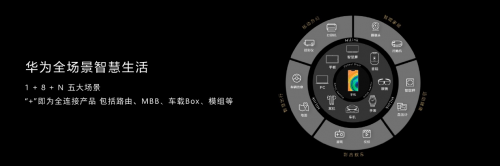 华为MateBook D系列今日开售，“黑科技”引领互联体验升级
