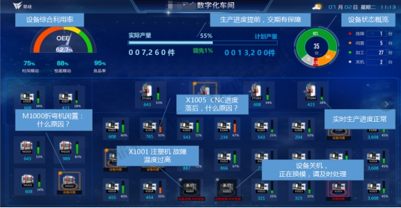 鼎捷设备水晶球工业APP斩获“中电云网杯”大赛权威奖项