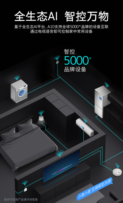 创维电视好不好？创维65寸A10 领跑智能电视高端赛道