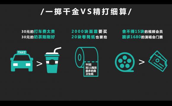 据说，招行信用卡办了一场“比年轻人还懂年轻人”的问道