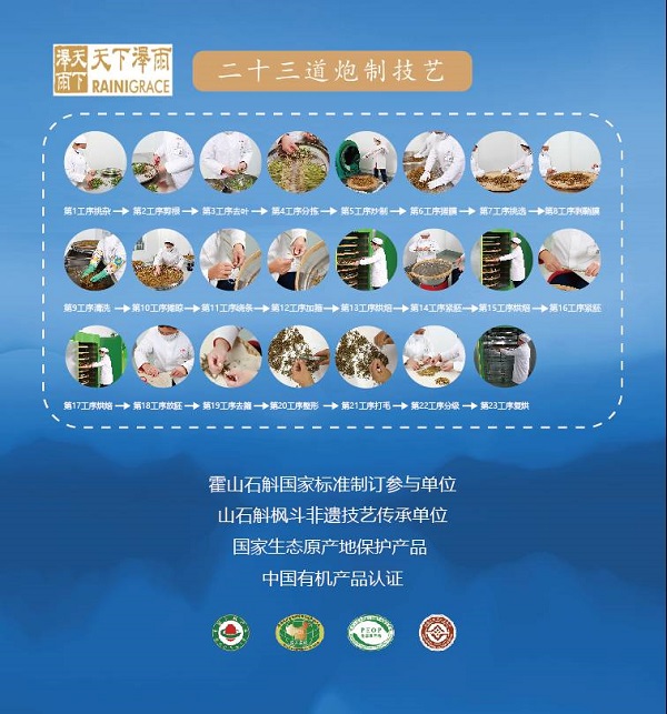 日本汉方药占世界中药销售90%，中国中药全产业链是突破的关键