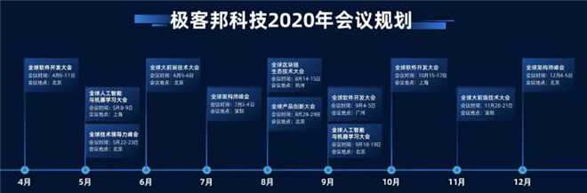 2019全球架构师峰会（北京站）闭幕，由极客邦科技主办