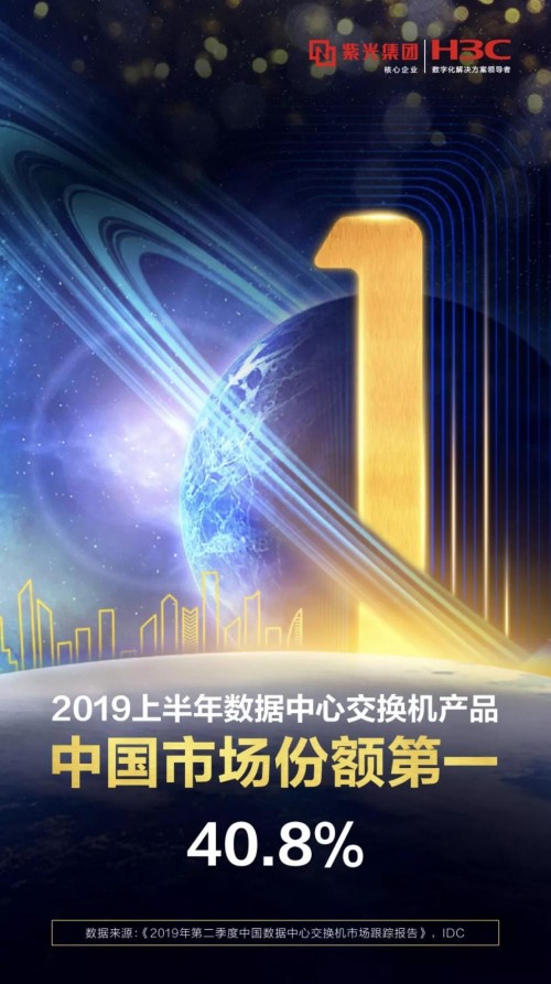 新华三赢得2019H1数据中心交换机中国市场份额第一，以智能联接引领网络全域创新
