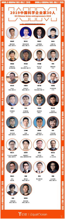 云从科技创始人周曦博士荣获“2019中国科学企业家30人”