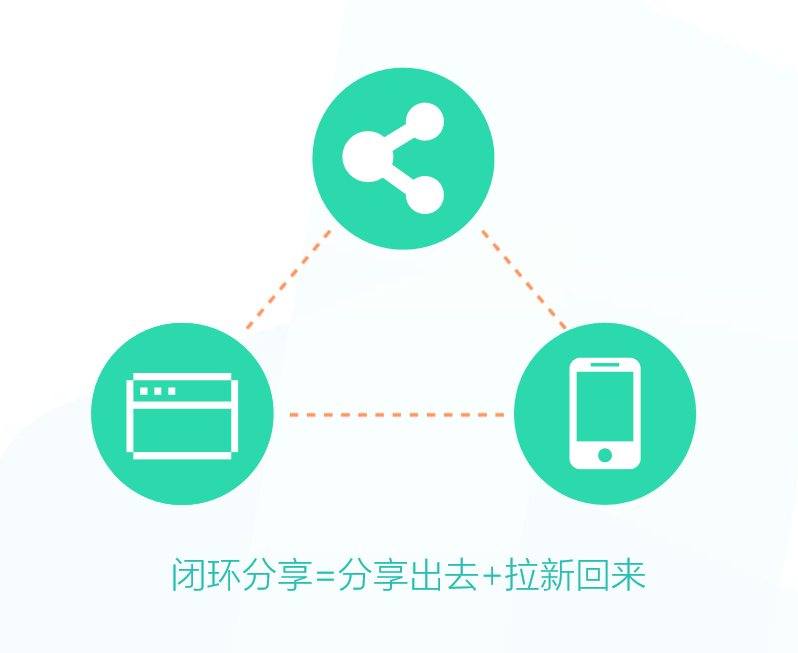 MobTech与中移互联网强联合 北上广深4城巡回沙龙展实力