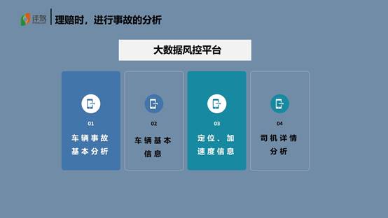 评驾再攀高峰，入选InsurStar 2019——中国保险科技50强