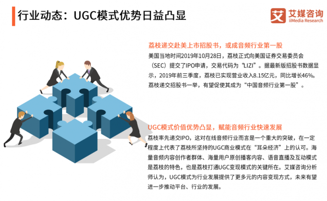 在线音频迎“耳朵经济”蓬勃发展期 UGC模式价值日益凸显