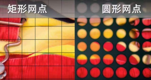 爱司凯致捷Aurora T256 CTP方形网点成像技术特别在何处？