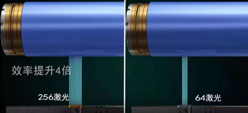 爱司凯致捷Aurora T256 CTP方形网点成像技术特别在何处？