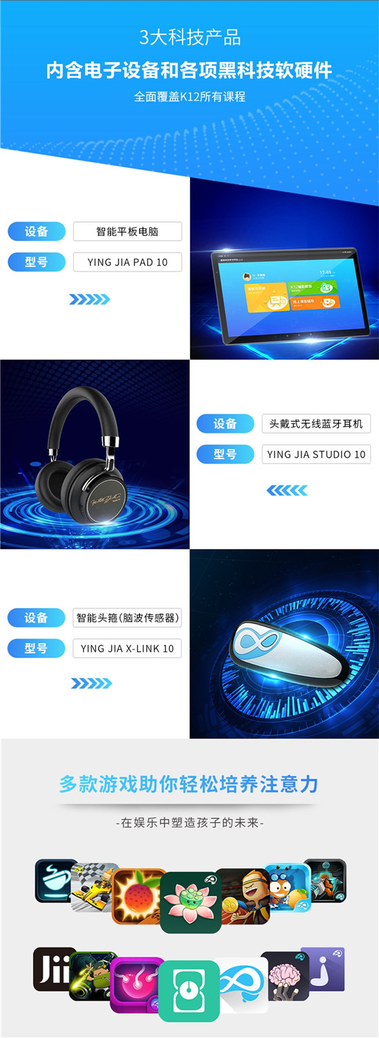 合适的方法培养感知力