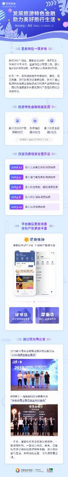 星旅钱包一周年：探路旅游特色消费金融新模式