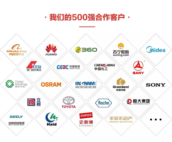 世界500强朋友圈再添一员，e签宝与小米集团达成深度合作