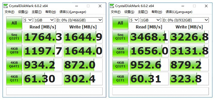 旗舰Vs甜点 东芝RD500RC500如何选？