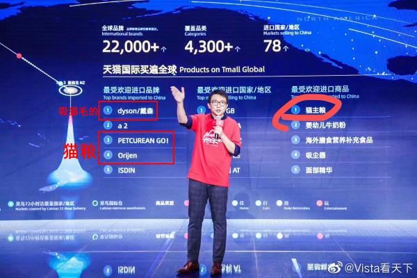 企业服务VS宠物经济，2019年两大创业风口观察