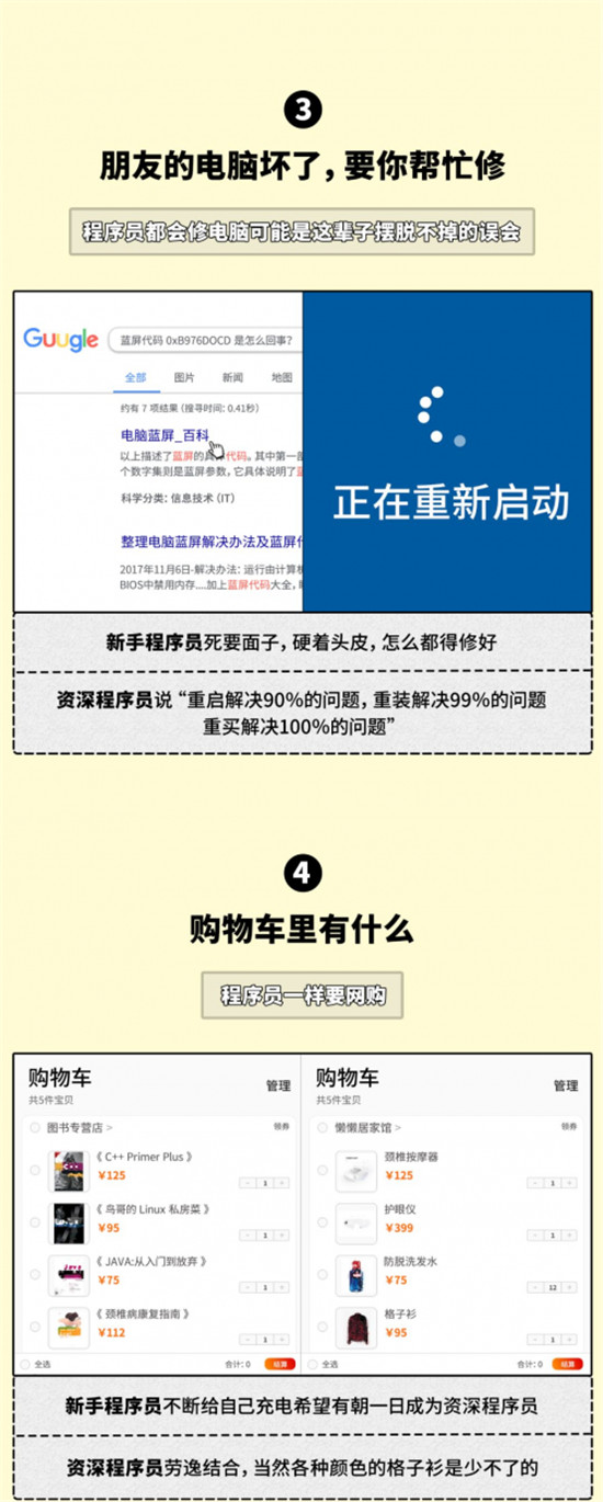程序员和资深程序员的差别，可不仅仅是“资深”两个字