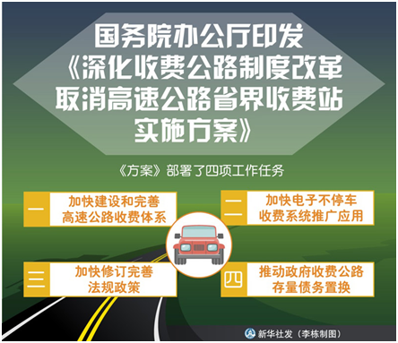满帮ETC服务升级   全面布局货车ETC下半场