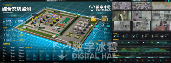 智慧监所大屏可视化决策系统