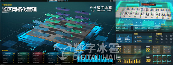 智慧监所大屏可视化决策系统