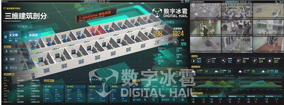 智慧监所大屏可视化决策系统