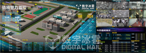 智慧监所大屏可视化决策系统