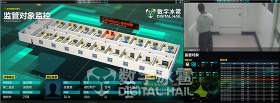 智慧监所大屏可视化决策系统