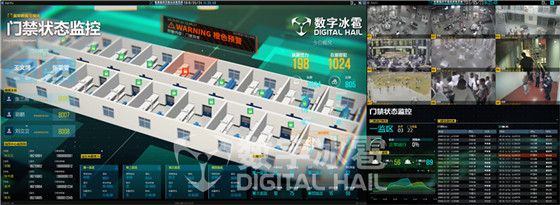 智慧监所大屏可视化决策系统