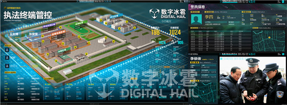 智慧监所大屏可视化决策系统
